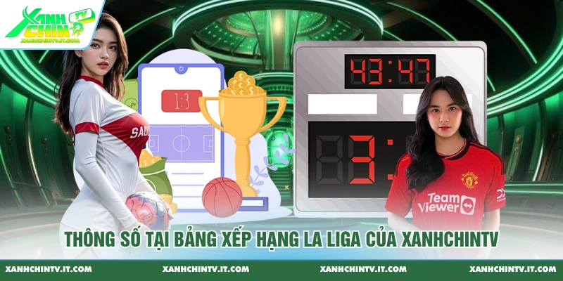 Thông số tại Bảng Xếp Hạng La Liga của XanhChinTV