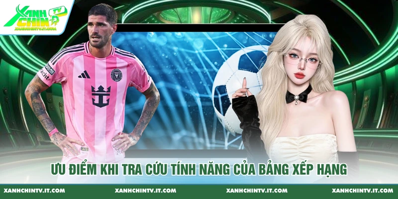 Ưu điểm khi tra cứu tính năng của Bảng Xếp Hạng
